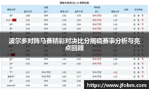 波尔多对阵马赛精彩对决比分揭晓赛事分析与亮点回顾