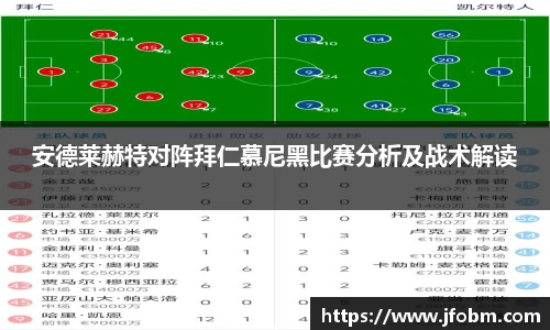 安德莱赫特对阵拜仁慕尼黑比赛分析及战术解读