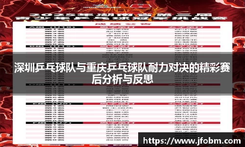 深圳乒乓球队与重庆乒乓球队耐力对决的精彩赛后分析与反思